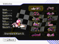 Roster Toadette.png