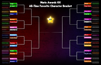 Awards2026 ATFCB BracketWeek2.png
