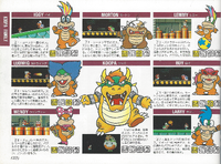 SMB4 Koopa Family.png