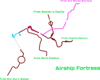 Airship Fortress Routes.png