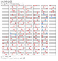 DDRMM Chart StarringWario VeryHard.png