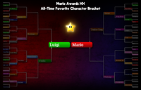 Awards2026 ATFCB BracketWeek6.png