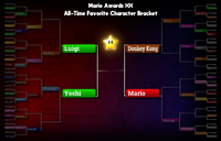 Awards2026 ATFCB BracketWeek5.png