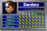 MKW License.png