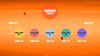 MRKB Community Competition S3 timeline.jpg