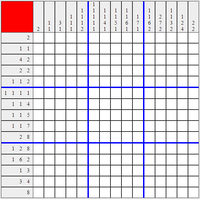 ShroomPicross129 PuzD.png