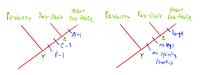 BuzzyTree2.png