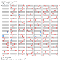 DDRMM Chart JumpJumpJump VeryHard.png