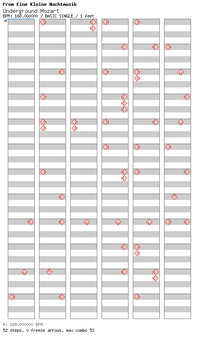 DDRMM Chart UndergroundMozart Normal.png