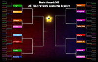 Awards2026 ATFCB BracketWeek3.png