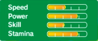 Rio3dsroystats.png