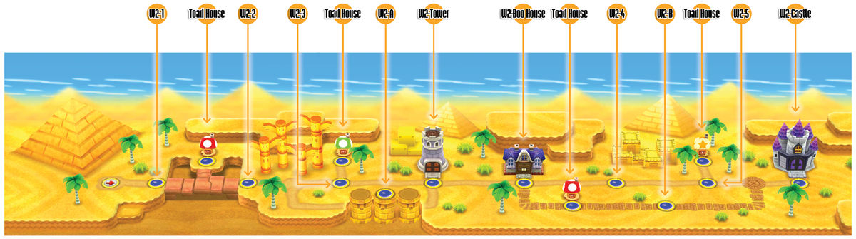 super mario bros wii world 2