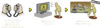 Kamae-flow.png