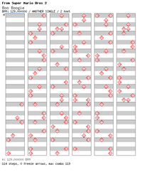 DDRMM Chart BooBoogie Hard.png