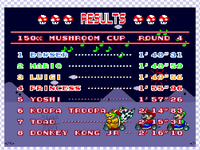 NM SMK Race Results Bowser.png