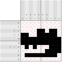 Picross 2 solution SDKwM2.png