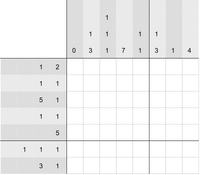 Picross 5 SDKwM2.png