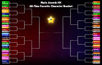 Awards2026 ATFCB BracketWeek1.png