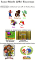 Thumbnail for version as of 23:24, April 27, 2011