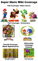 Thumbnail for version as of 22:22, April 6, 2014