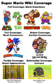 Thumbnail for version as of 22:57, January 5, 2023