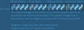 Thumbnail for version as of 06:31, March 8, 2025