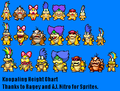 Thumbnail for version as of 22:46, November 24, 2009