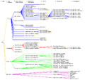 Thumbnail for version as of 15:34, May 12, 2013