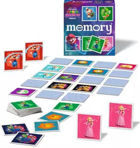 TSMGM Memory contents.png