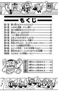 SMKun 45 table of contents.png