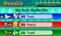 MPIT Results Screen.png