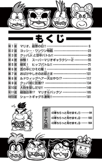 SMKun 42 table of contents.png