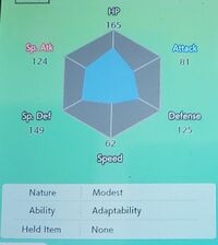 DragalgeStats180SW.jpg