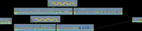 NSMB2 map 3B.png