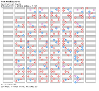 DDRMM Chart DestructionDance SuperHard.png