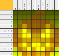Picross A Answers 115.png