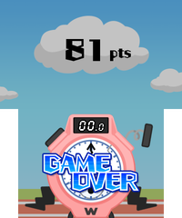 WWG WarioWatch Game Over.png