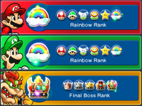 MLBISDX Ranks.png