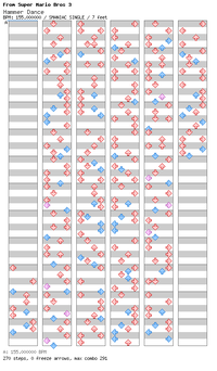 DDRMM Chart HammerDance SuperHard.png