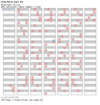 DDRMM Chart MidnightDrive Normal.png