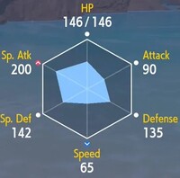 MagnezoneSW220.jpg