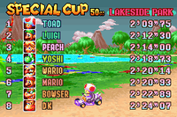 MKSC Toad finish.png