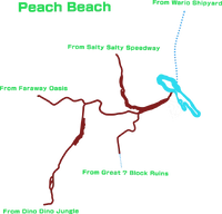 Peach Beach Routes.png