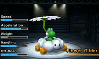 Cloud9Screenshot.png