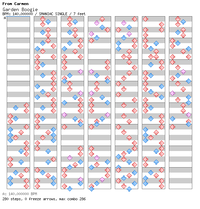 DDRMM Chart GardenBoogie SuperHard.png