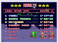 NM SMK Race Results Yoshi.png