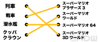 CMSMK Q10 answer.png