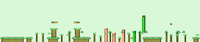 SMWUnusedLevel001.png