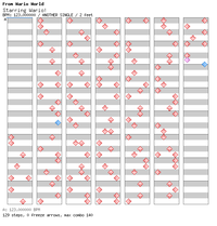DDRMM Chart StarringWario Hard.png