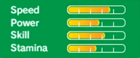 Rio3dsdiddystats.png